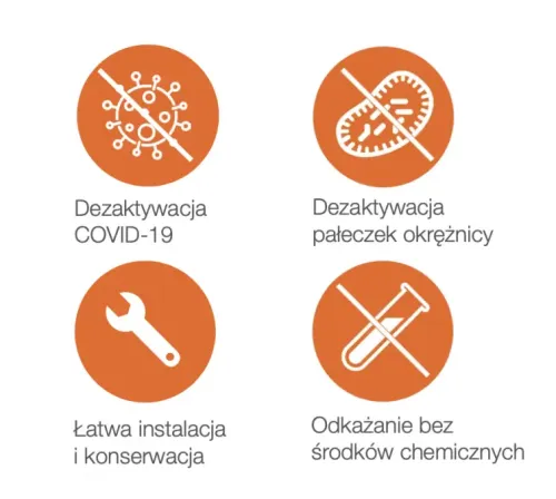 OSRAM AirZing 5040 lampă virucidă lampa-wirusobujcza-osram-airzing-5040 (1).webp