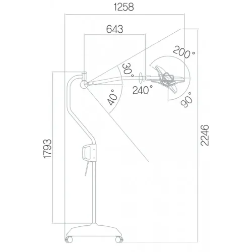 S200M Lampă de tratament și chirurgie Luvis lampa-zabiegowo-operacyjna-bezcieniowa-s200m-przejezdna (2).webp