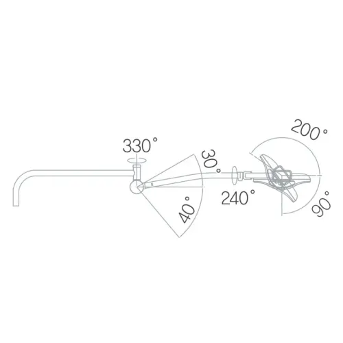 Lampă chirurgicală și de tratament S200W Luvis lampa-zabiegowo-operacyjna-bezcieniowa-s200w-scienna (2).webp