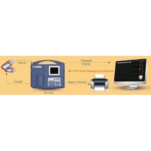 Unitate ECG Edan VE-300 aparat-ekg-ve-300-vet (1).jpg