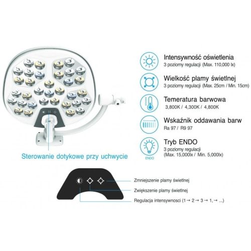 Procedură - lampă de funcționare fără abajur S250W Lampă de perete lampa-zabiegowo-operacyjna-bezcieniowa-s250w-scienna (1)_6_11zon.jpg