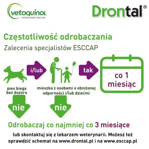 Drontal pentru câini 10 kg Drontal dla psów 10 kg-1.jpg