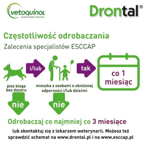 Drontal pentru câini 35 kg 5909997002613_Drontal_XL_6_580x580.jpg