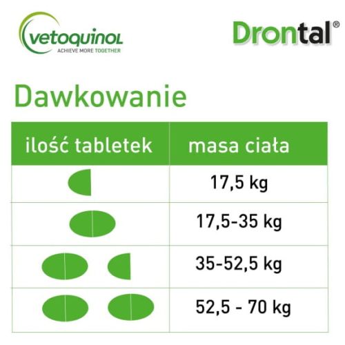 Drontal pentru câini 35 kg 5909997002613_Drontal_XL_4_580x580.jpg