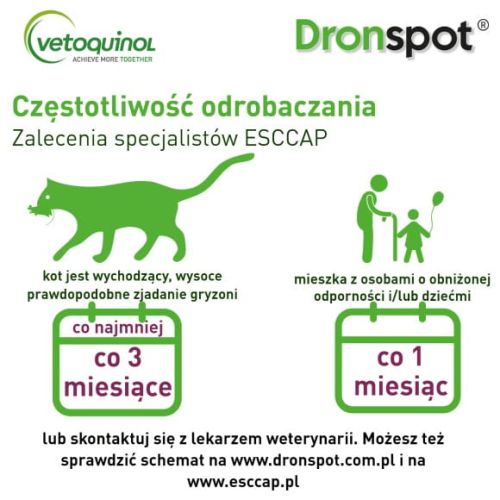Dronspot pentru pisici picături 5909991409005_Dronspot_6_580x580.jpg