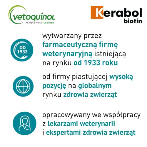 Kerabol Biotin pentru câini și pisici 5904109012761_Kerabol_biotin_3_580x580 (1).jpg