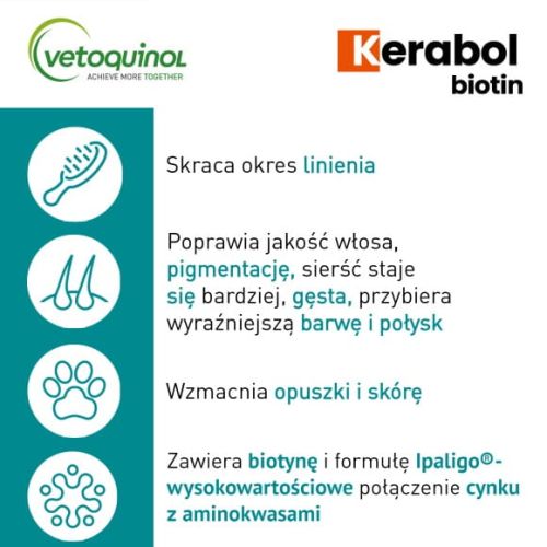 Kerabol Biotin pentru câini și pisici 5904109012761_Kerabol_biotin_2_580x580.jpg